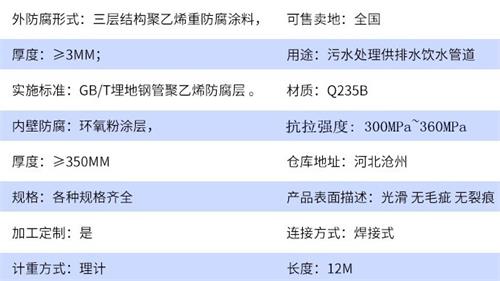 成都给水tpep防腐钢管厂家参数指标